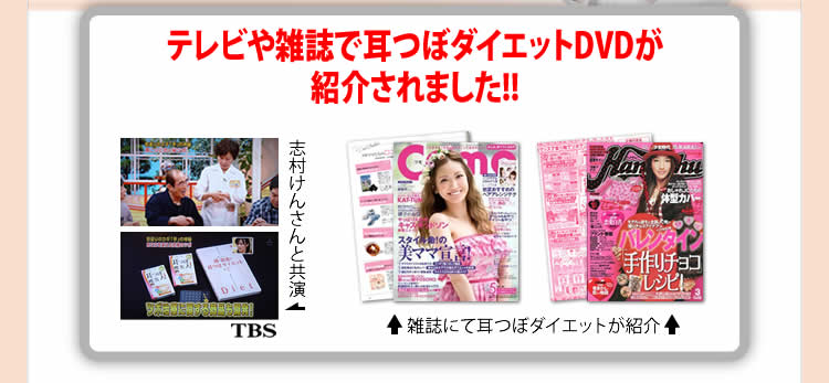 TBSテレビ紹介、雑誌紹介